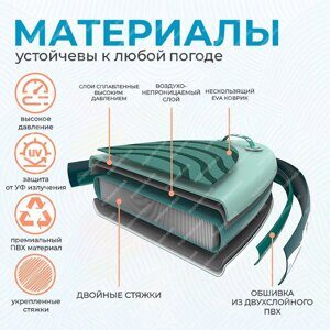 Сап борд надувной Funwater Turtle 10'6 с сиденьем