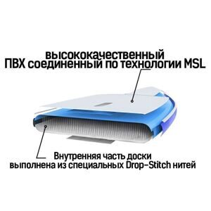 Koetsu 10’7" прогулочный надувной SUP