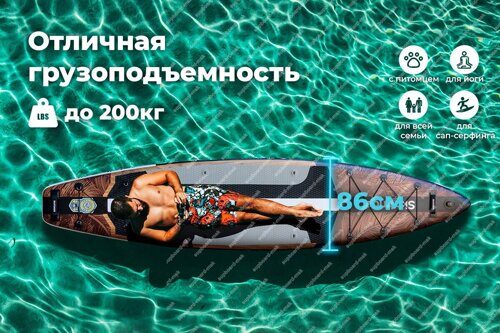 SUP доска Skatinger WaveRider 12’6